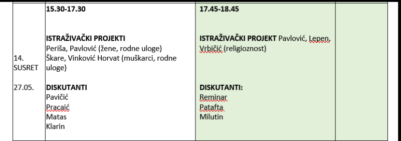 Nastava sutra - promjena rasporeda izlaganja