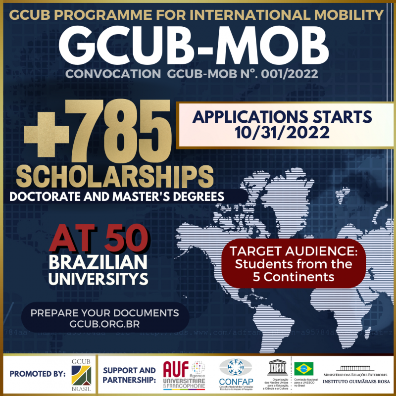 Program međunarodne mobilnosti GCUB