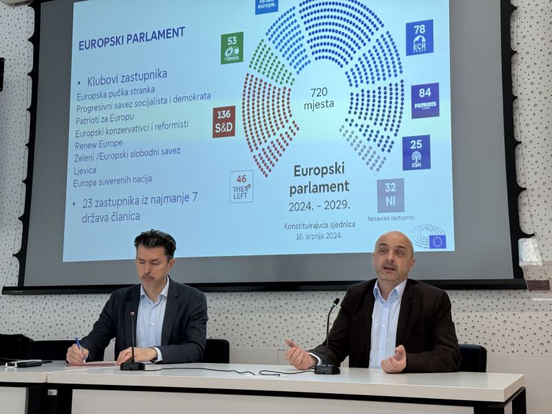 FPZG Students Debate EU Policy Challenges with MEP Gordan Bosanac