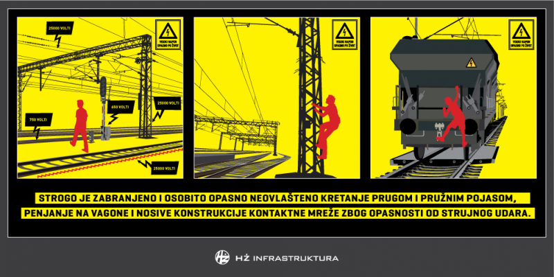 Opasnosti od strujnog udara na području željezničke infrastrukture