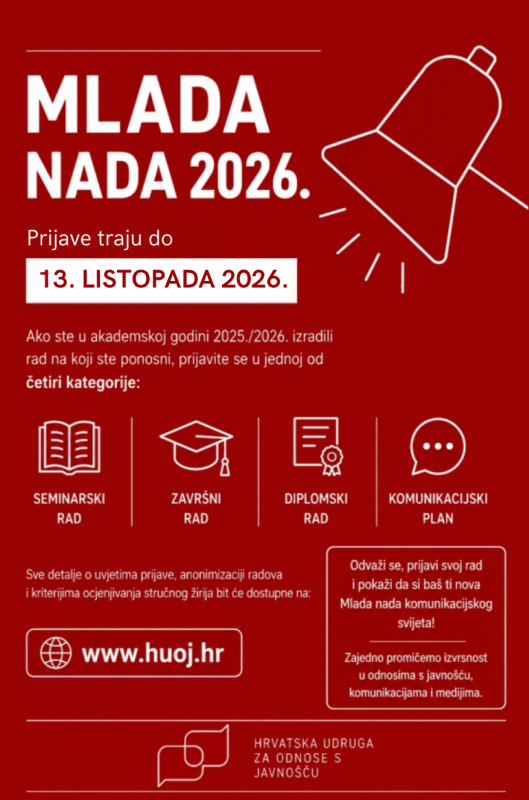 Javni natječaj - Studentska nagrada Mlada nada 2026.